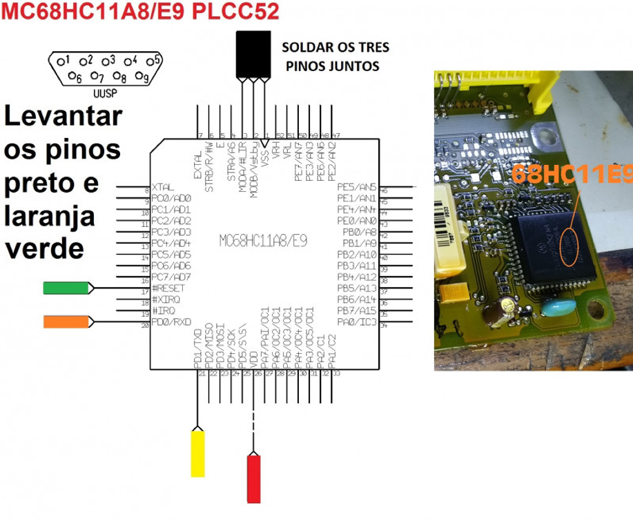 Processador-MC68HCxxxx
